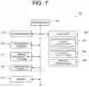 Fig. 08 - CONTENT DISPLAY SYSTEM, DISPLAY DEVICE, DISPLAY METHOD AND PROGRAM