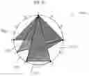 Fig. 11 - Music shaper
