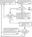 Fig. 03 - Method and device for acute sound detection and reproduction