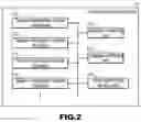 Fig. 03 - Spoken dialog system, spoken dialog device, user terminal, and spoken dialog method, retrieving past dialog for new participant