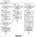 Fig. 11 - Spoken dialog system, spoken dialog device, user terminal, and spoken dialog method, retrieving past dialog for new participant