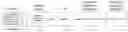 Fig. 01 - Unsupervised learning of interpretable conversation models from conversation logs