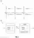Fig. 02 - Unsupervised learning of interpretable conversation models from conversation logs