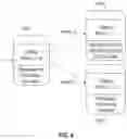 Fig. 05 - Unsupervised learning of interpretable conversation models from conversation logs