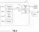 Fig. 07 - Unsupervised learning of interpretable conversation models from conversation logs