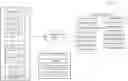 Fig. 01 - Intelligence-driven virtual assistant for automated idea documentation