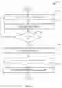 Fig. 05 - Intelligence-driven virtual assistant for automated idea documentation
