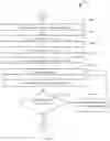 Fig. 07 - Intelligence-driven virtual assistant for automated idea documentation