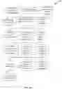 Fig. 15 - Intelligence-driven virtual assistant for automated idea documentation