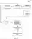 Fig. 16 - Intelligence-driven virtual assistant for automated idea documentation