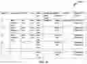 Fig. 17 - Intelligence-driven virtual assistant for automated idea documentation