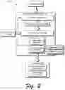 Fig. 03 - Digital media environment for conversational image editing and enhancement