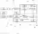 Fig. 10 - Dialog Manager for Supporting Multi-Intent Dialogs