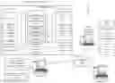 Fig. 01 - Multimodal transmission of packetized data