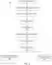 Fig. 04 - Multimodal transmission of packetized data