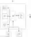 Fig. 06 - Multimodal transmission of packetized data