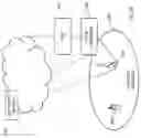 Fig. 13 - ASR training and adaptation