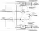 Fig. 01 - Methods and apparatus for reconstructing audio signals with decorrelation and differentially coded parameters