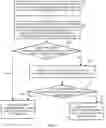 Fig. 03 - Audio signal encoding method and mobile phone