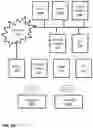 Fig. 05 - Detecting repetitions in audio data