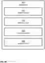 Fig. 07 - Detecting repetitions in audio data
