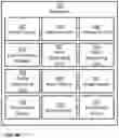 Fig. 08 - Detecting repetitions in audio data