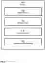 Fig. 09 - Detecting repetitions in audio data