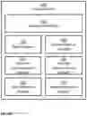 Fig. 11 - Detecting repetitions in audio data