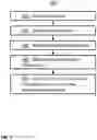 Fig. 15 - Detecting repetitions in audio data