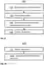 Fig. 17 - Detecting repetitions in audio data