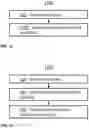 Fig. 18 - Detecting repetitions in audio data
