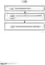 Fig. 22 - Detecting repetitions in audio data