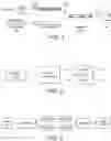 Fig. 02 - Creating a Digital Media File with Highlights of Multiple Media Files Relating to a Same Period of Time