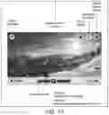Fig. 09 - Creating a Digital Media File with Highlights of Multiple Media Files Relating to a Same Period of Time
