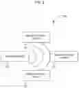 Fig. 03 - Method and apparatus for editing media content