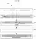 Fig. 11 - Method and apparatus for editing media content