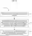 Fig. 13 - Method and apparatus for editing media content