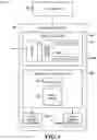 Fig. 02 - Power management component for memory sub system power cycling