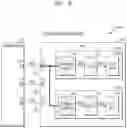 Fig. 03 - Nonvolatile memory including duty correction circuit and storage device including the nonvolatile memory