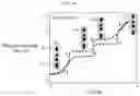 Fig. 04 - Memory device