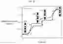 Fig. 05 - Memory device
