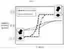 Fig. 06 - Memory device