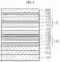 Fig. 12 - Memory device