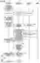 Fig. 05 - Apparatus for memory control