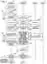 Fig. 08 - Apparatus for memory control
