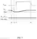 Fig. 08 - Memory device having low bitline voltage swing in read port and method for reading memory cell