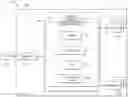 Fig. 01 - Disturb management based on write times