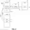 Fig. 03 - Disturb management based on write times