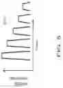 Fig. 06 - Systems, methods and devices for programming a multilevel resistive memory cell