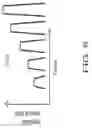 Fig. 07 - Systems, methods and devices for programming a multilevel resistive memory cell